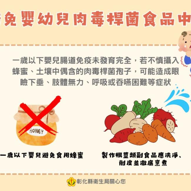 如何避免嬰幼兒肉毒桿菌食品中毒? 如何避免嬰幼兒肉毒桿菌食品中毒?