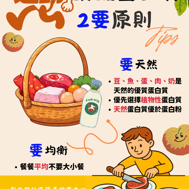 運動後補蛋白質2要原則