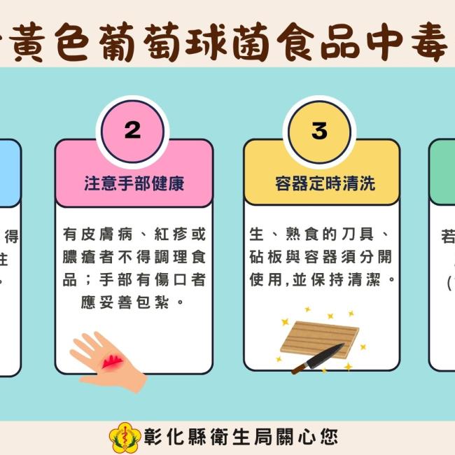 4招預防金黃色葡萄球菌中毒,您一定要知道