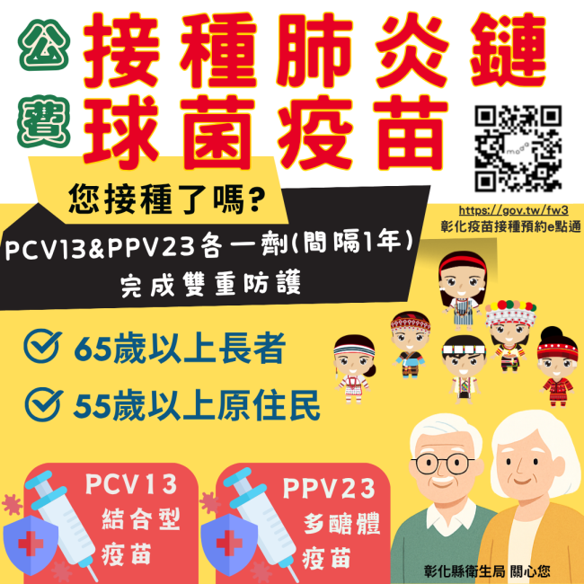 成人肺炎鏈球菌疫苗