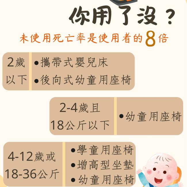 汽車安全座椅