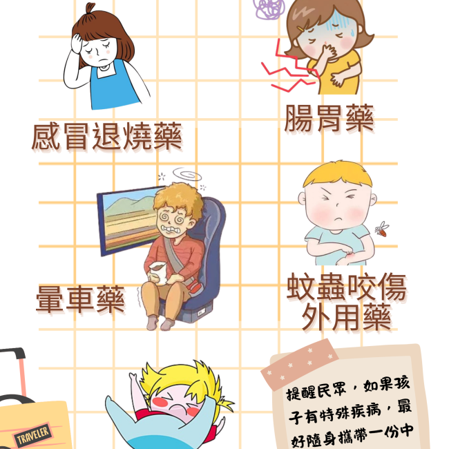 寶寶出遠門「藥」帶什麼