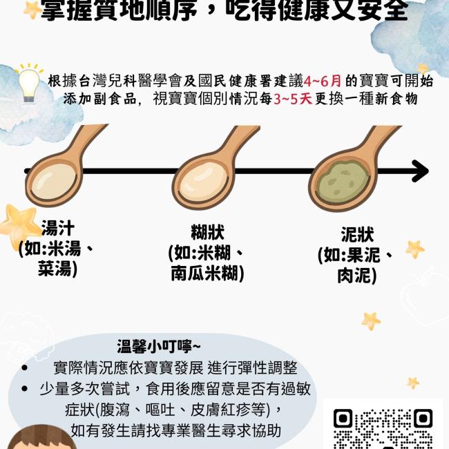 適合寶寶副食品的質地順序 