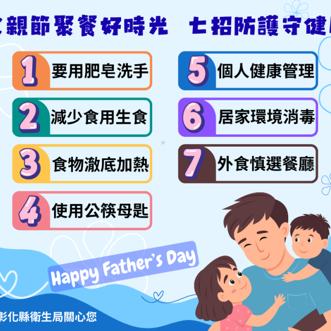 父親節聚餐好時光，七招防護守健康