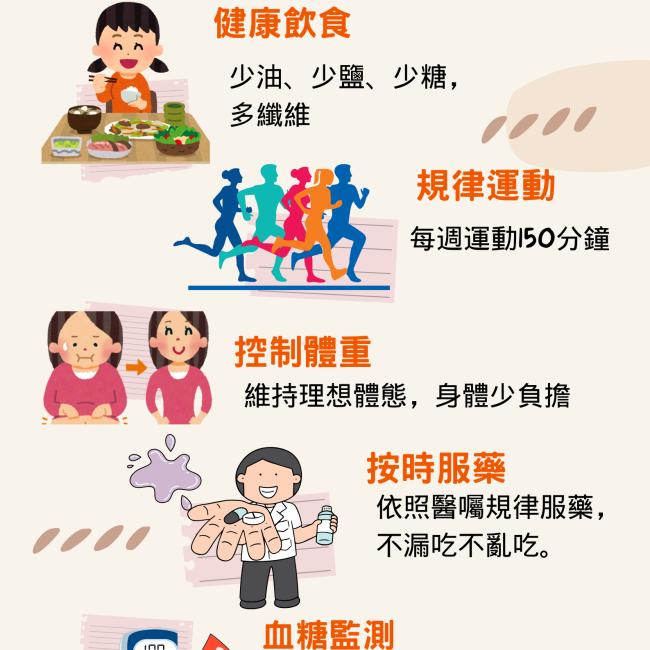 糖尿病控糖有撇步,健康生活沒煩惱!