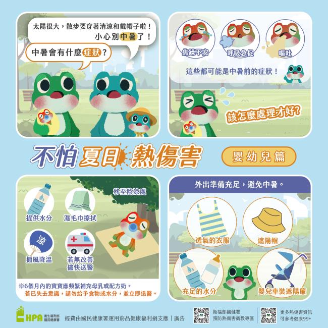 幼兒防中暑提醒