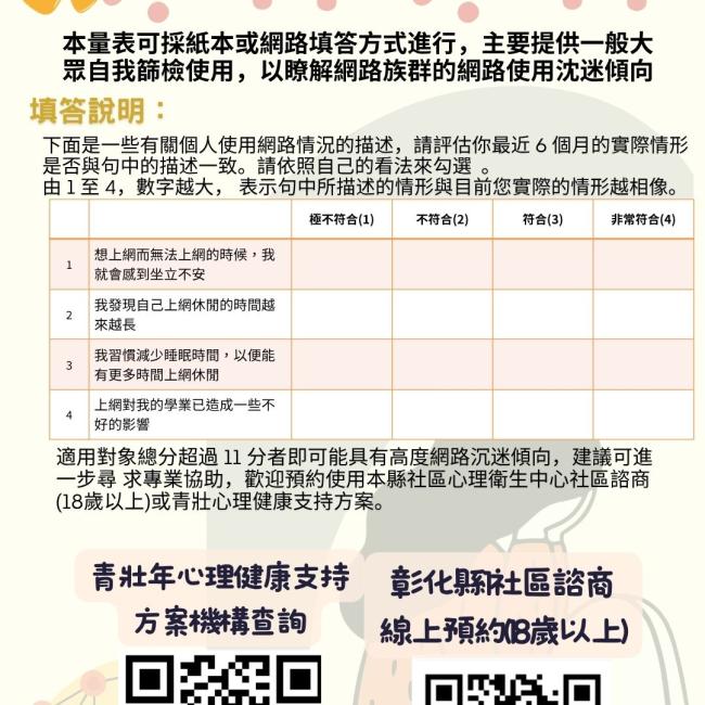 網路使用習慣自我管理篩檢量表