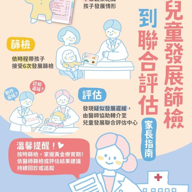 兒童發展篩檢到聯合評估