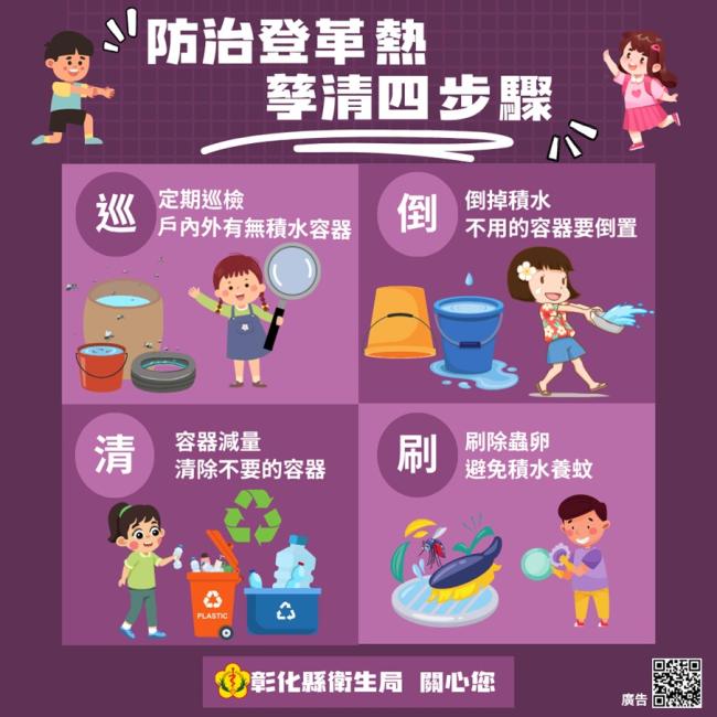AI衛教上線!一起學會「巡、倒、清、刷」 預防登革熱 不分你我他