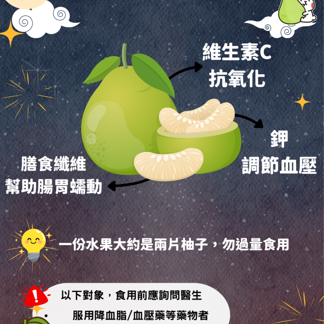 香甜柚子好處多