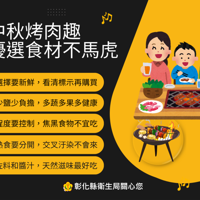 中秋烤肉