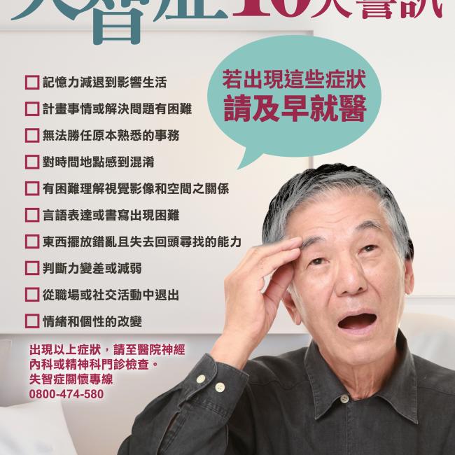 十大警訊
