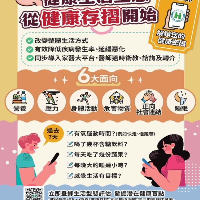 掌握生活型態,健康存摺幫你看見!