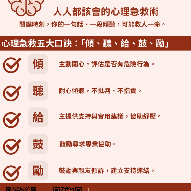 心理急救五步驟：及早關懷，守護心靈健康
