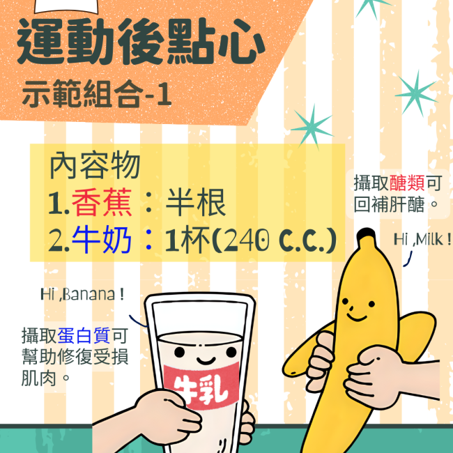 運動後點心組合