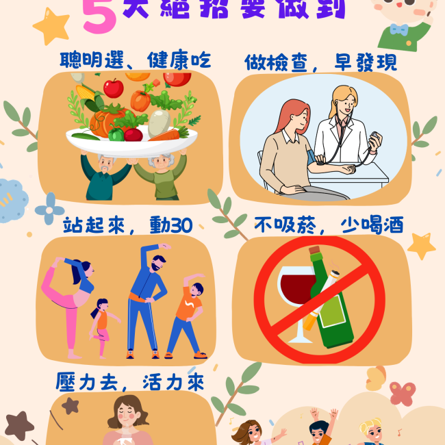 你今天動了嗎？小心代謝症候群找上門啦！