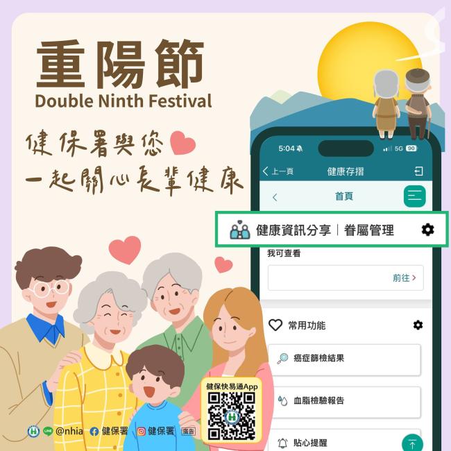 用健康存摺守護長輩的健康!