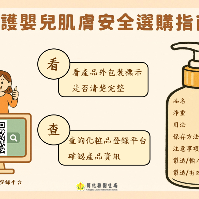 【守護嬰兒肌膚安全選購指南】