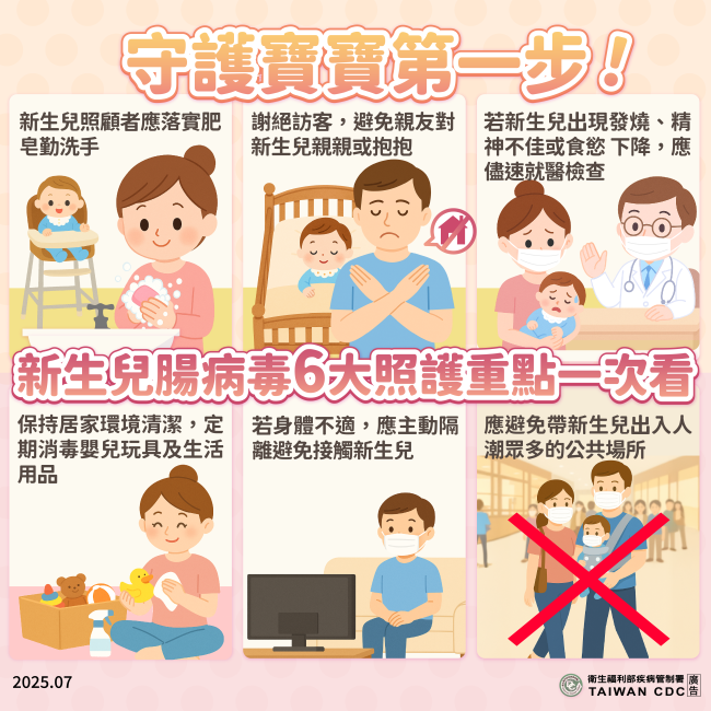 守護寶寶第一步 新生兒腸病毒6大照護重點一次看