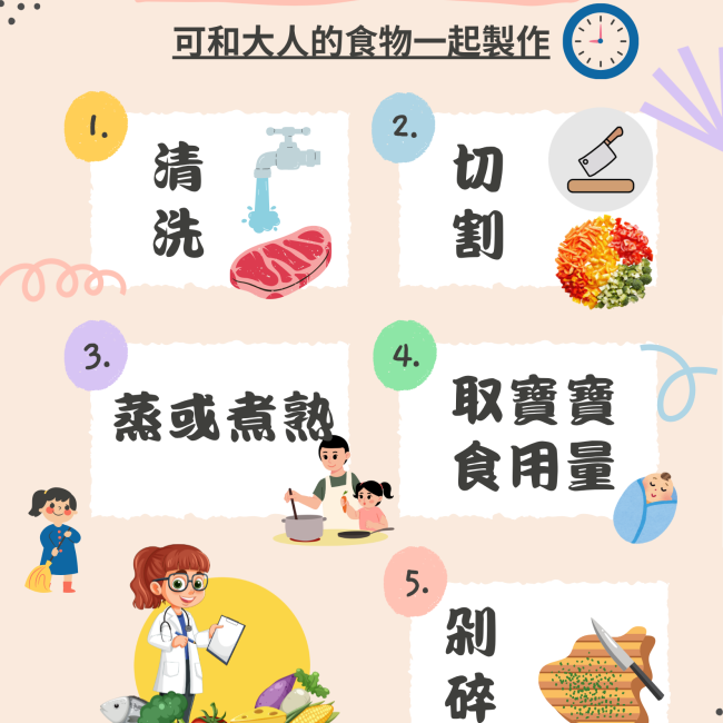 寶寶食物可以和大人食物一起做，輕鬆又簡單