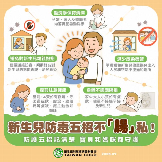 新生兒腸病毒防治