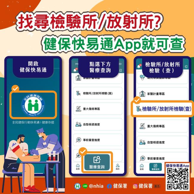 查詢檢驗／放射所好輕鬆！健保快易通找得到！