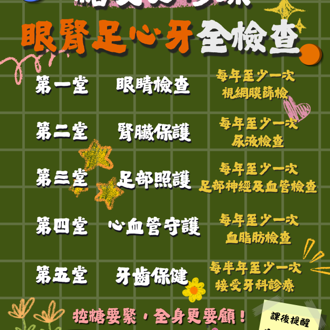 糖友必修課，「眼腎足心牙」檢查，你修了嗎？