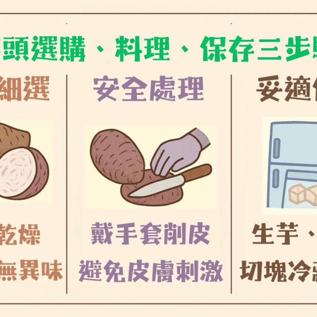 芋頭選購、料理、保存三步驟
