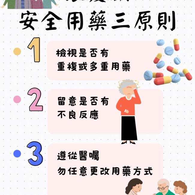 銀髮族安全用藥三原則