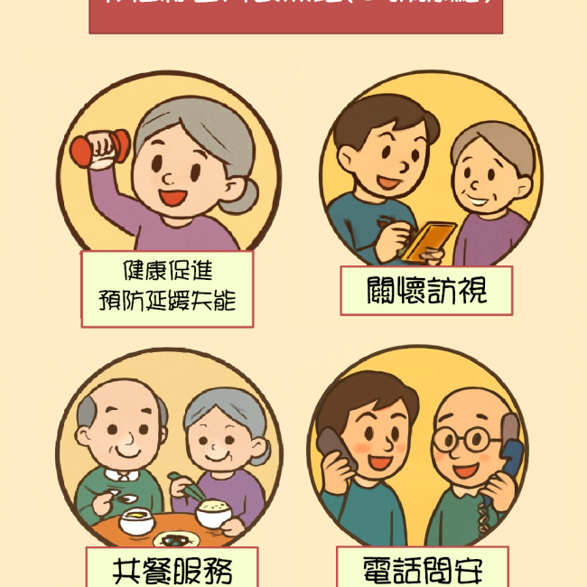 【社區好厝邊 彰化縣巷弄長照站(C級據點)】