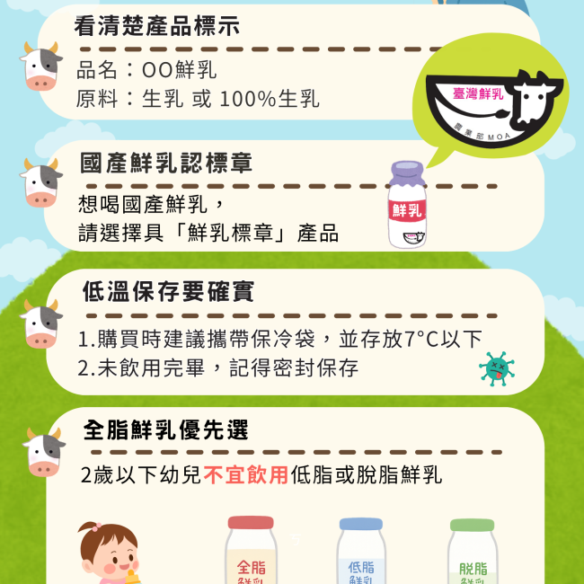 為幼兒健康把關，鮮乳選購不踩雷