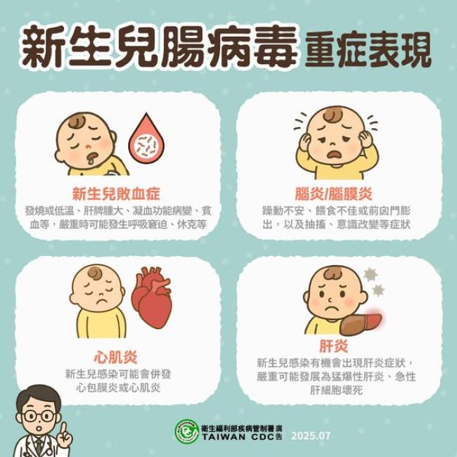 新生兒腸病毒重症表現