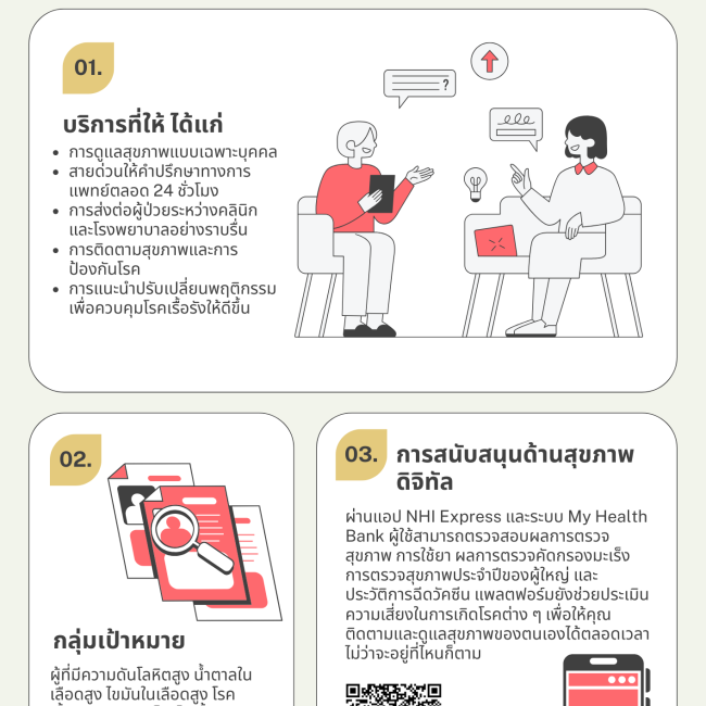 大家醫計畫：整合醫療服務，守護每一個家庭