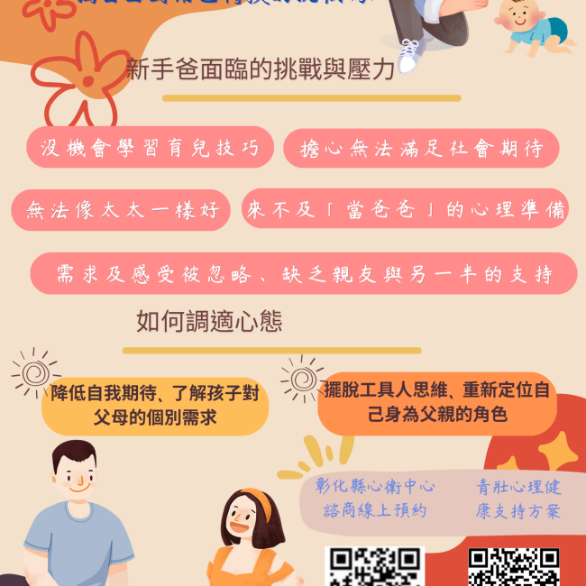 【爸爸也會有產後憂鬱!!】