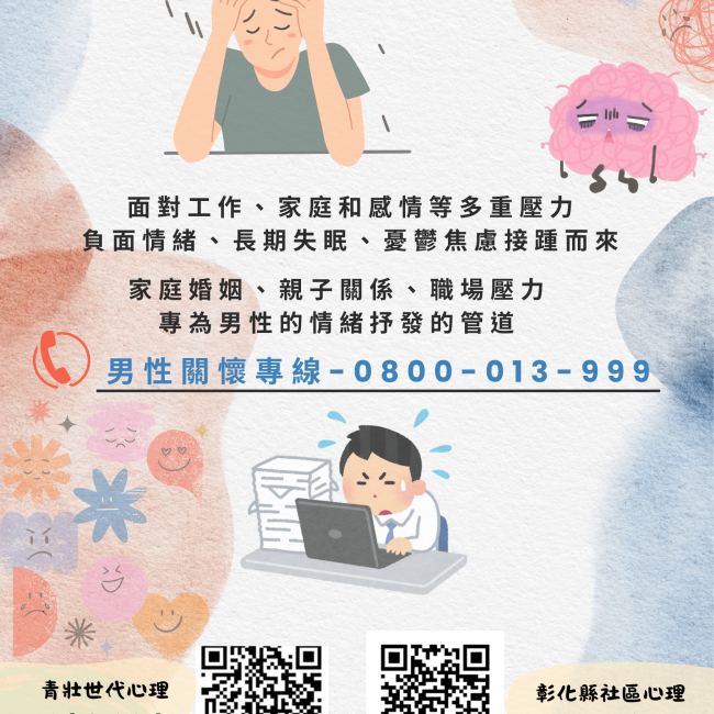 男性關懷專線