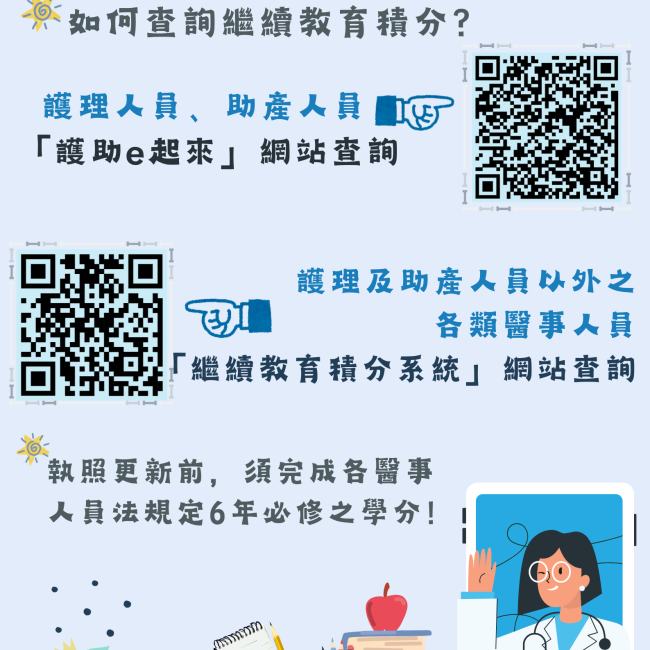 醫事人員繼續教育積分