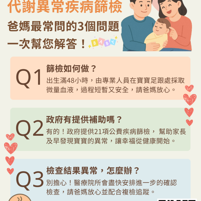 新生兒先天性代謝異常疾病篩檢