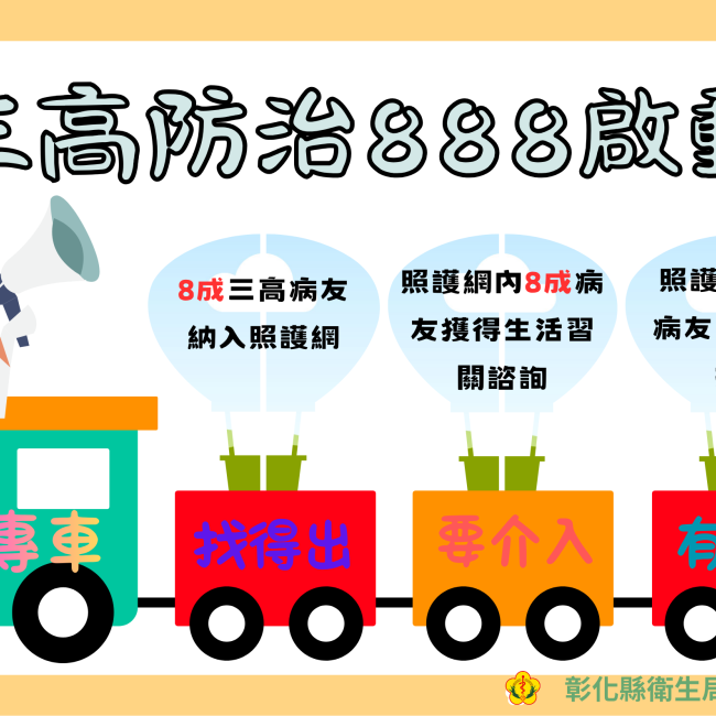 三高防治888計畫