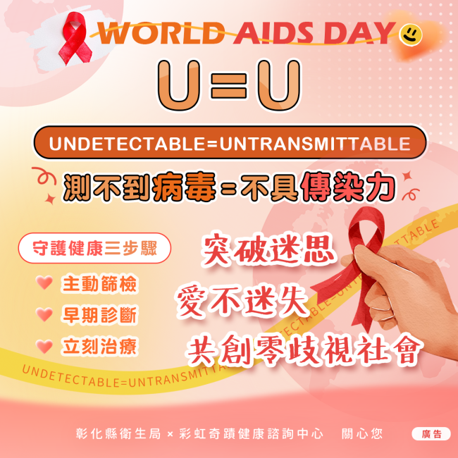 2025年世界愛滋日