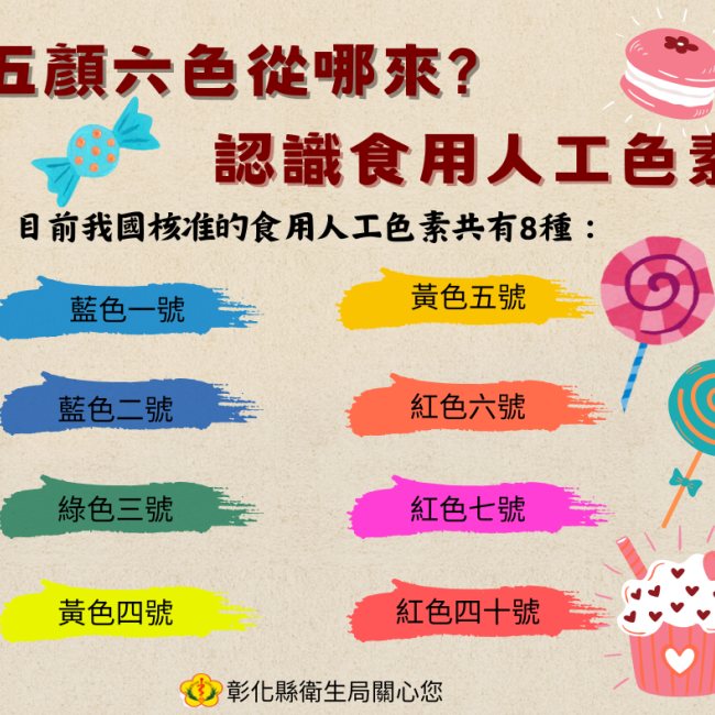 五顏六色從哪來 認識食用人工色素
