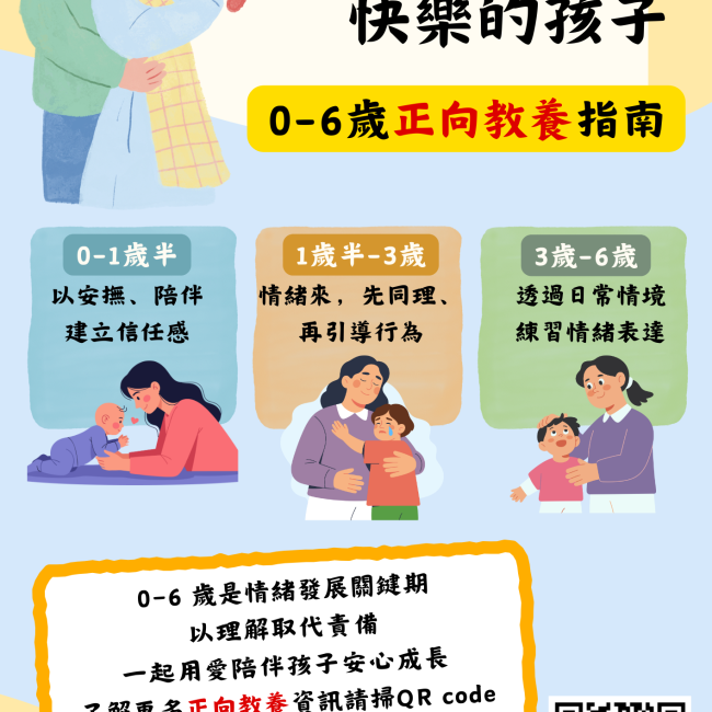 用愛交出快樂的孩子 0-6歲正向教養指南