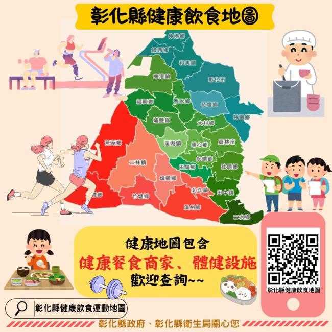 健康飲食運動地圖