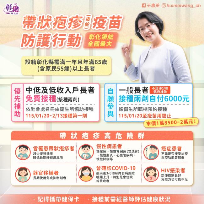  帶狀疱疹(皮蛇)疫苗