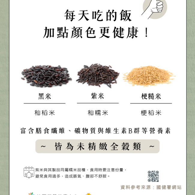 全穀米飯聰明選　有色米種營養各有特色