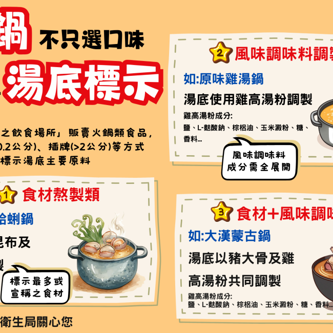 火鍋不只選口味，更要看湯底標示！