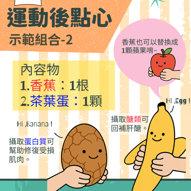 運動後點心示範組合，香蕉配茶葉蛋簡單實用好取得