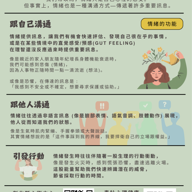 如果情緒會說話