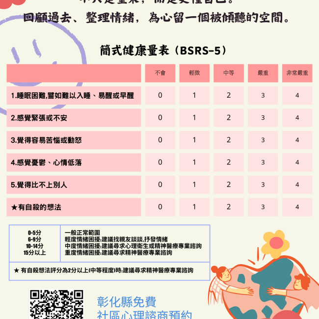 彰化縣衛生局社區心理諮商