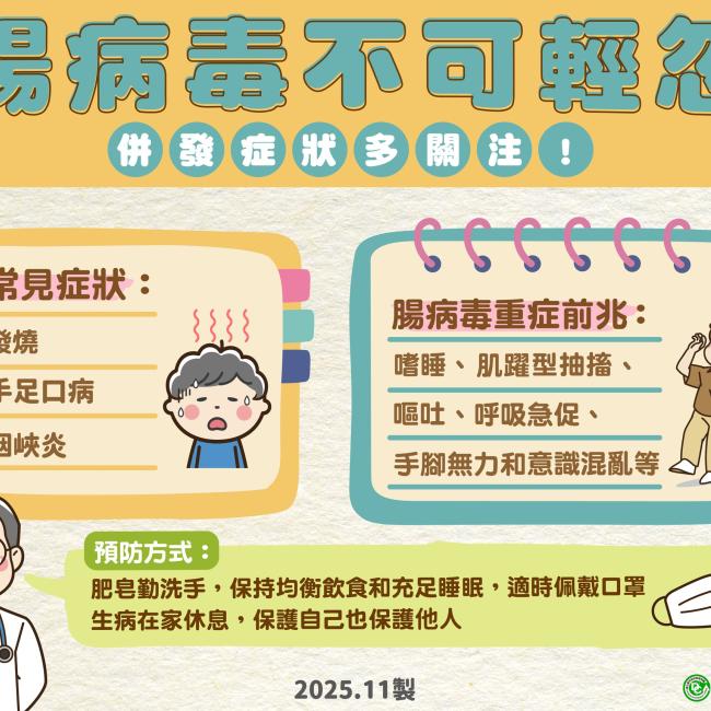 腸病毒不可輕忽 併發症狀多關注