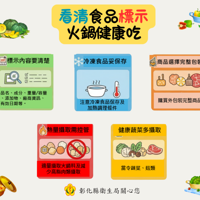 看清食品標示火鍋健康吃
